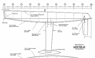 Plan IOM US1m Mistral.jpg